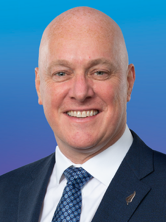 Portrait of Rt Hon Christopher Luxon