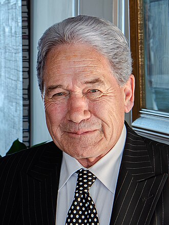 Portrait of Rt Hon Winston Peters